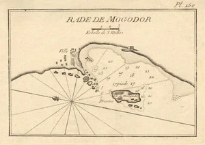 Rade de Mogodor. The bay of Essaouira. Morocco. ROUX 1804 old antique map - Picture 1 of 2