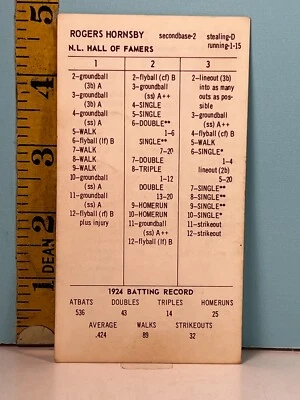 🔥 Tarjeta de juego de doble cara de los miembros del Salón de la Fama de Strat-O-Matic ROGERS HORNSBY 1924 🔥 Foto 1 de 2