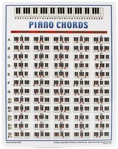 Walrus Productions 2523 8.5"x11" Laminated Piano Chord Chart - Picture 1 of 1