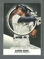 2019 Topps Significant Statistics #SS3 Aaron Judge (ref 68253)