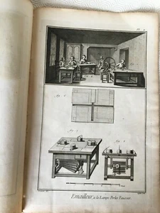 DIDEROT D'ALEMBERT. Emailleur a la lampe , peinture en Email .5 Gravures XVIIIe - Imagen 1 de 6