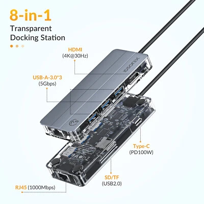 USB C Hub 8 in 1 Adapter HDMI 4K USB 3.0 Micro SD RJ45 PD 100W Netzwerk MacBook - Bild 1 von 4