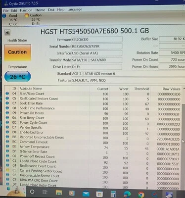 HGST 500GB w/Health Status: Caution and Toshiba 250GB No Responding: FOR  PARTS - Image 1 of 4