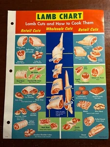 Carta de cordero cortes de cordero y cómo cocinarlos American Lamb Council De colección Efímera - Imagen 1 de 2