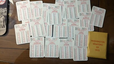 APBA Baseball Great Teams of The Past 1925 Washington Senators - Image 1 of 3