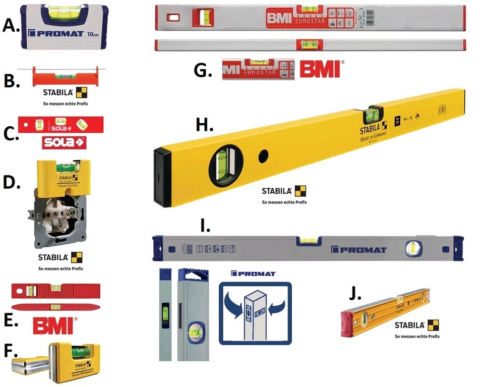 Riesige Auswahl an Qualitäts Wasserwaagen STABILA , BMI , PROMAT + SOLA - Bild 1 von 1