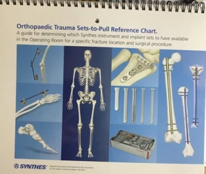 Orthopaedic Trauma Sets-to-Pull Reference Chart: Synthes (English) - Picture 1 of 8