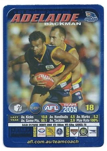 2005 Teamcoach Blue Star Premium Prize Card (01) Graham JOHNCOCK Adelaide - Picture 1 of 1