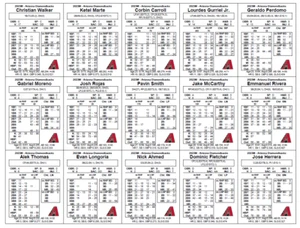 BJB - L\R SPLITS 2023 MIDSEASON STATS MLB Statis Pro Baseball Cards ENHANCED PDF - Picture 1 of 6