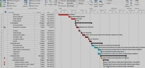 MS Project |MS Excel MS Word -Agile, Waterfall,& Hybrid Plans for Projects. - Picture 1 of 10