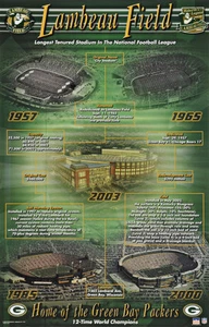 2003 Lambeau Field Original Starline Poster OOP Home of the Green Bay Packers - Picture 1 of 1