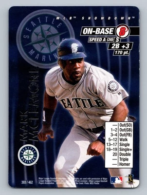 2001 MLB Showdown Unlimited Mark McLemore #393 - Image 1 of 2