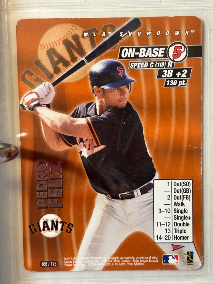 MLB Showdown Pennant Run Base Set Commons 2001 - ¡Elige de la lista! Foto 1 de 1