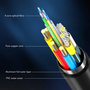 15m/ 49.2ft 4K HD Multimedia Interface Cable 18Gbps Optical HD Multimedia In NEW - Afbeelding 1 van 12