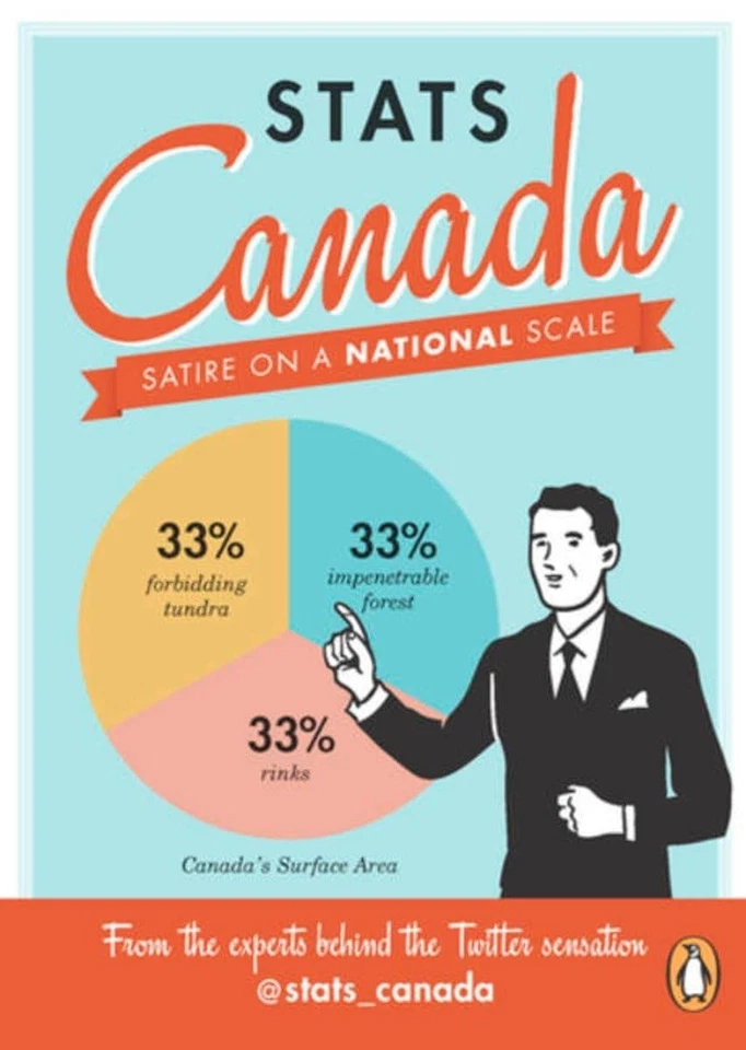 Stats Canada: Satire On A National Scale - Image 1 of 1