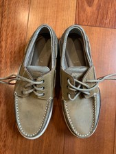 tommy bahama shoes discontinued