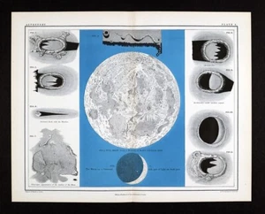 1855 Johnston Astronomy Print Full Moon Lunar Surface Craters Crescent Antique - Picture 1 of 5