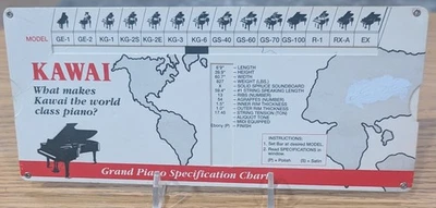 Kawai Grand Piano & Vertical Piano Specification Chart - Image 1 of 2