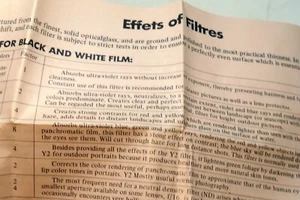 Effects of Filters System Guide Brochure product list Black & white and Color - Picture 1 of 3