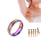 Lymphvity Thermotherapeutic Ring, Lymphatic Drainage Therapeutic Rings