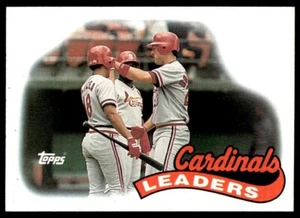 1989 Topps Cardinals Leaders - Tom Brunansky/Terry Pendleton/Luis Alicea St. - Picture 1 of 2