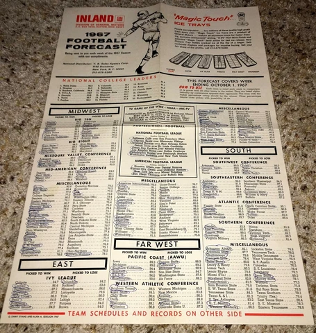 COLLEGE FOOTBALL 1967 SCHEDULE POSTER USC TROJANS CHAMP YEAR + AFL & NFL INLAND Cover