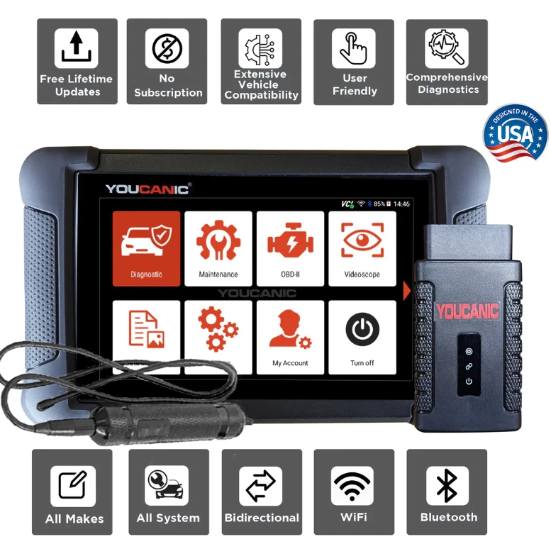 YOUCANIC UCAN-II-C Pro OBD2 Scanner – Full-System Diagnostics, Bi-Directional - Image 1 of 4