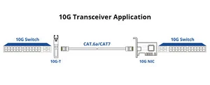 10GBase-T Transceiver SFP-10G-T 10G SFP Copper to RJ45 30M Fully Compatibility - Picture 1 of 10