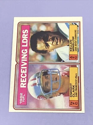 Vtg 1983 Topps #203 DWIGHT CLARK 49ers Clemson Tigers WR NM/Mt “The Catch” 3rdYr - Image 1 of 2