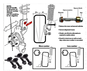 Scion FRS / Subaru BRZ Front Camber CAM Bolt KIT Adjustment ±1.75° FREE SHIPING - Picture 1 of 2