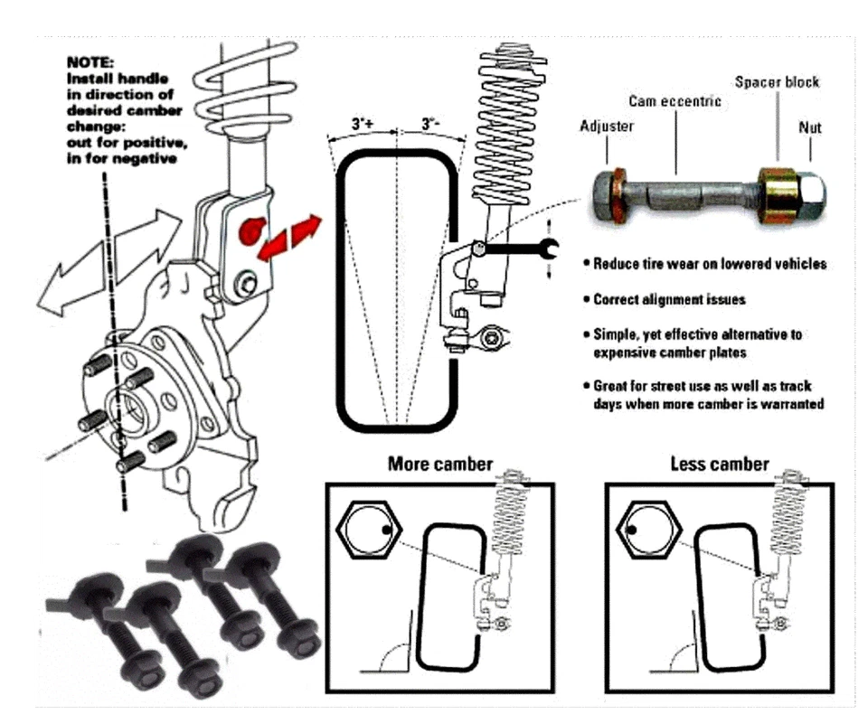 KIT de pernos CAM inclinación delantera Scion FRS / Subaru BRZ ajuste ±1,75° ENVÍO GRATUITO  Foto 1 de 2