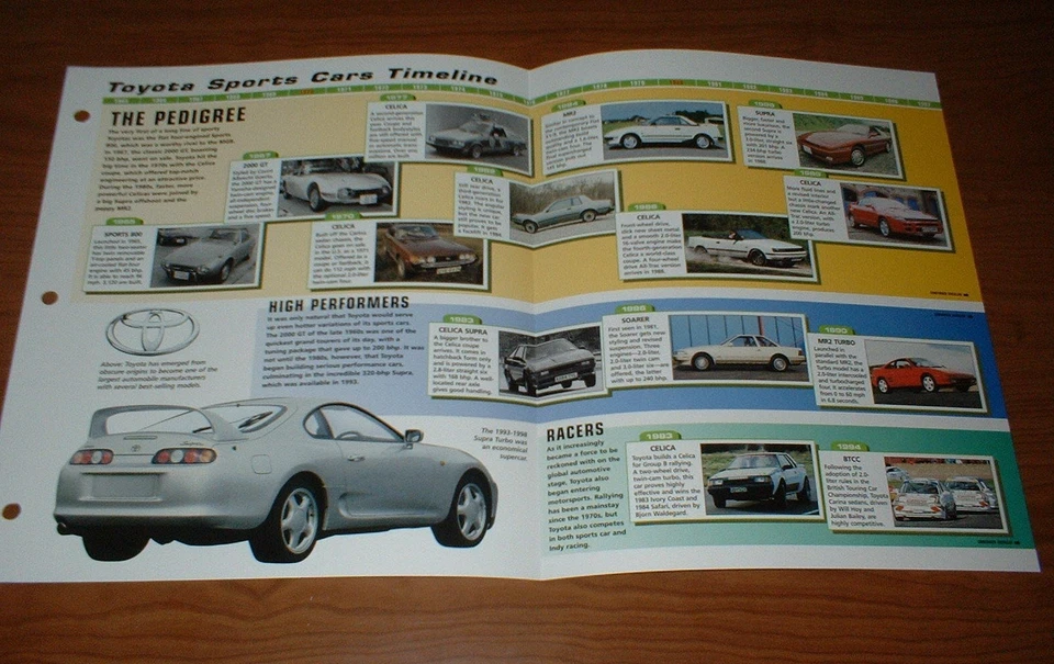 Folleto 800 MR2 1965-98 Historia de autos deportivos Toyota Celica Supra Sera 2000 GT Foto 1 de 1