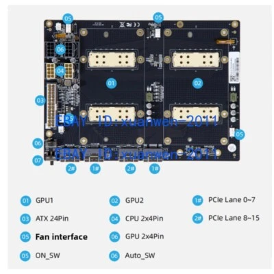 NVIDIA V100 SXM2 300G NVlink interconnect Dual Card SXM2 Adapter Board - Image 1 of 4