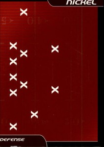 2002 NFL Showdown Plays #P70 54 Red Cover 2