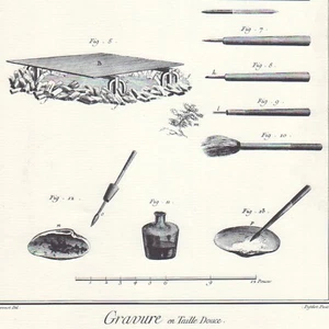 Gravure en Taille douce - Gravure ancienne - Réédition 1964 - Picture 1 of 2