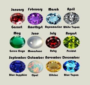 Birthstone Gemstones, All Birthstones Are Available Precious- Semi Precious.