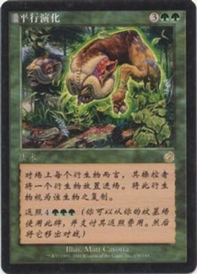 Torment  MTG  Chinese   Parallel Evolution  Magic - Image 1 of 2