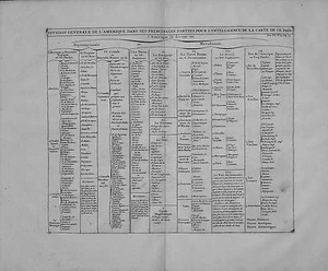 Mapa antiguo, Chatelain, Division generale de l'Amerique - Imagen 1 de 1