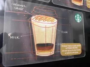 Starbucks Coffee Blueprint 2015 SBX16-137331 ¡Se te lo puede enviar! - Imagen 1 de 6