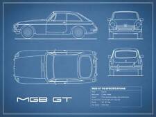 Affiche - MGB GT V8 Blueprint, Brevet Rétro Moderne, 4 Tailles