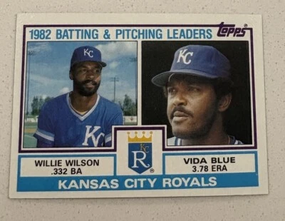 1983 Topps Team Checklist Willie Wilson Vida Blue #471 Kansas City Royals - Image 1 of 2