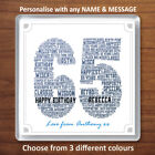65th Birthday Personalised Word Art Drinks Coaster Gift Present 65 Sixtyfive