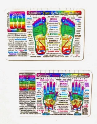 Set2: Rainbow® FOOT & HAND Reflexology/Acupressure Massage CARDS/SmChart-InnerLt - Image 1 of 4