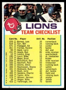 1973 Topps #NNO Detroit Lions Team Checklists Detroit Lions - Picture 1 of 2