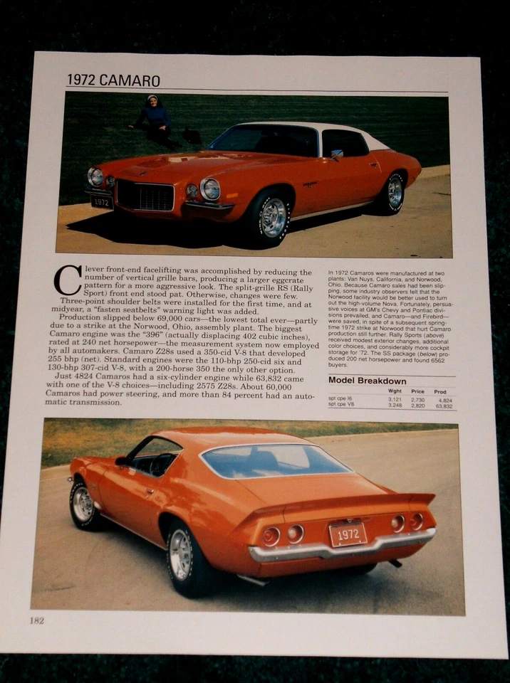 Chevy Camaro 1972 hoja de especificaciones información impresión fotográfica 72 Rs 396 Z28 Z/28 350 307 Foto 1 de 1