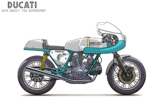 1973 Ducati 750 Supersport - Promotional Advertising Poster - Picture 1 of 1