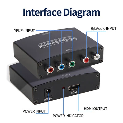 YPbPR Component Video & Stereo Audio to HDMI Output Converter Adapter - Image 1 of 4