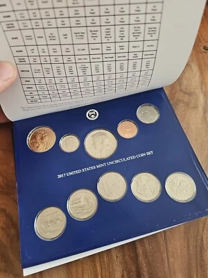 2017 US Mint Set Uncirculated 10 Coins United States Philadelphia CollectorCoins - Image 1 of 4