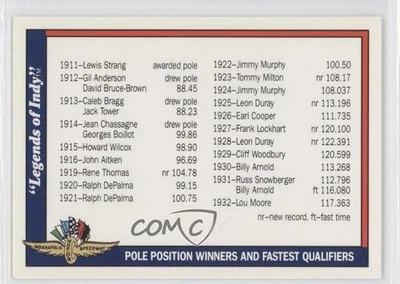 1991 Legends of Indy Pole Position Winners and Fastest Qualifiers #92 - Image 1 of 2