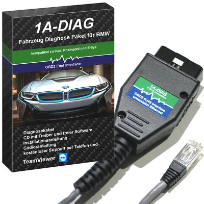 1A-DIAG Diagnóstico Ethernet OBD2 para modelos BMW F, G&I compactos. a INPA, Rheingold, ISTA
